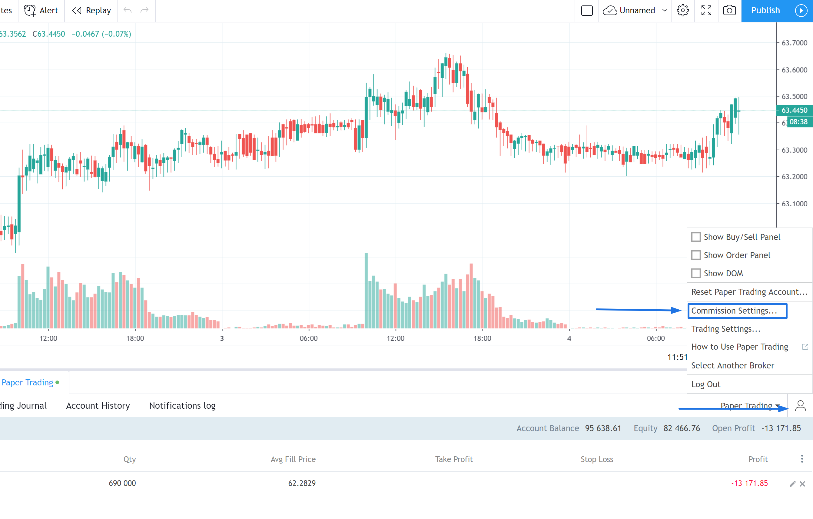 How To Use Tradingview Screener Tc2000 Trades Not Showing ...