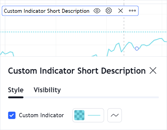 Short description of indicator