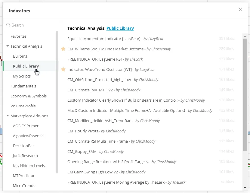 Public_Library_tab
