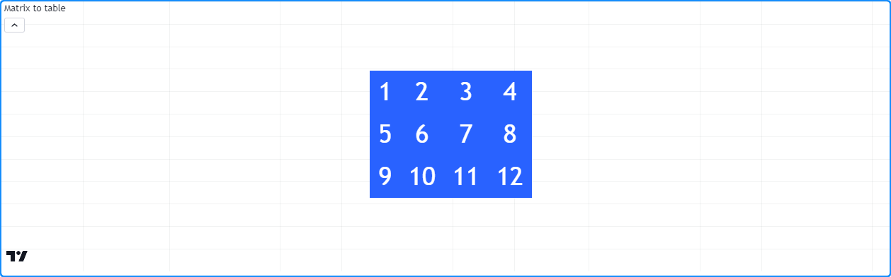 ../_images/Matrices-Looping-through-a-matrix-For-1.png