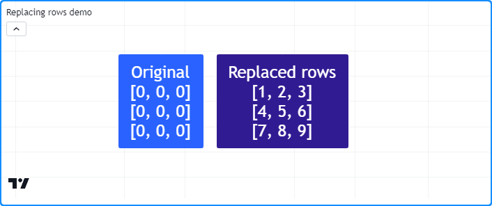 ../_images/Matrices-Rows-and-columns-Replacing-1.png